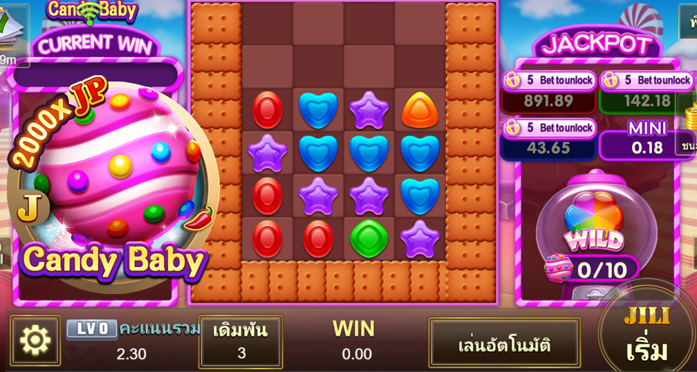 เกมสล็อตแคนดี้ 